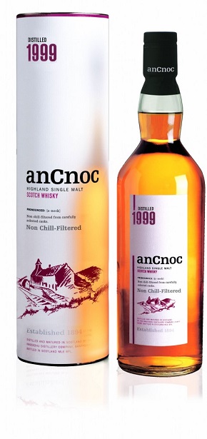 anCnoc-1999